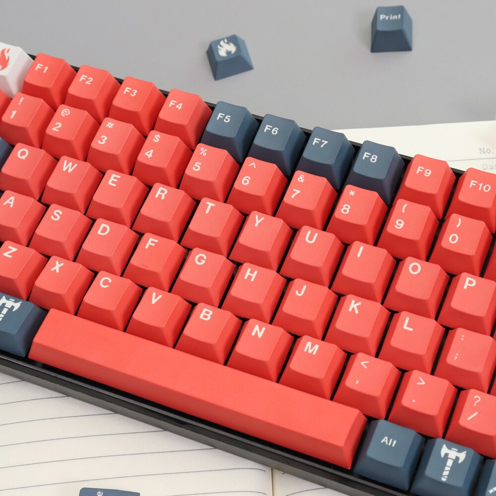 Keycaps Forgeron