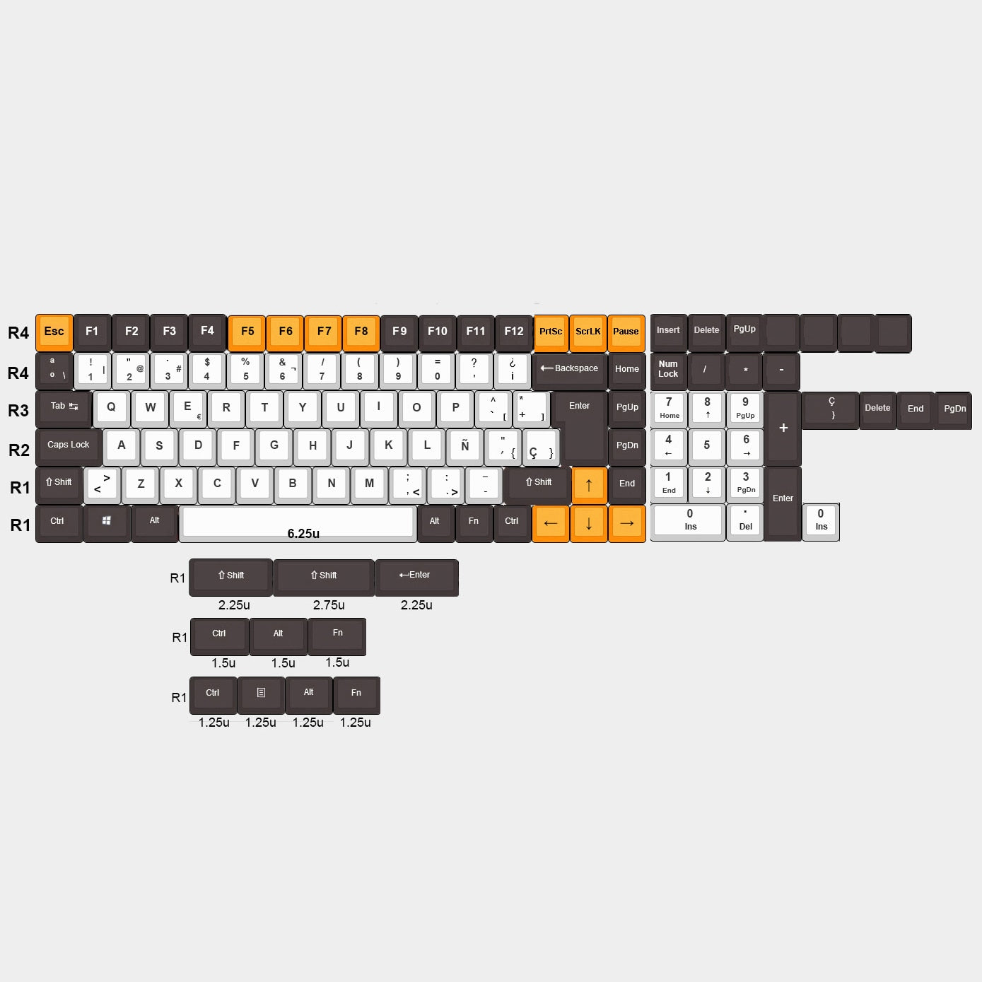 gmk carbon