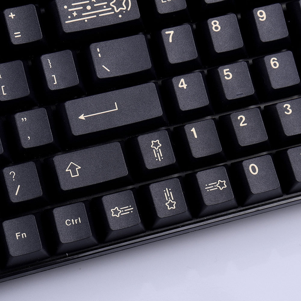 Keycaps Black On White