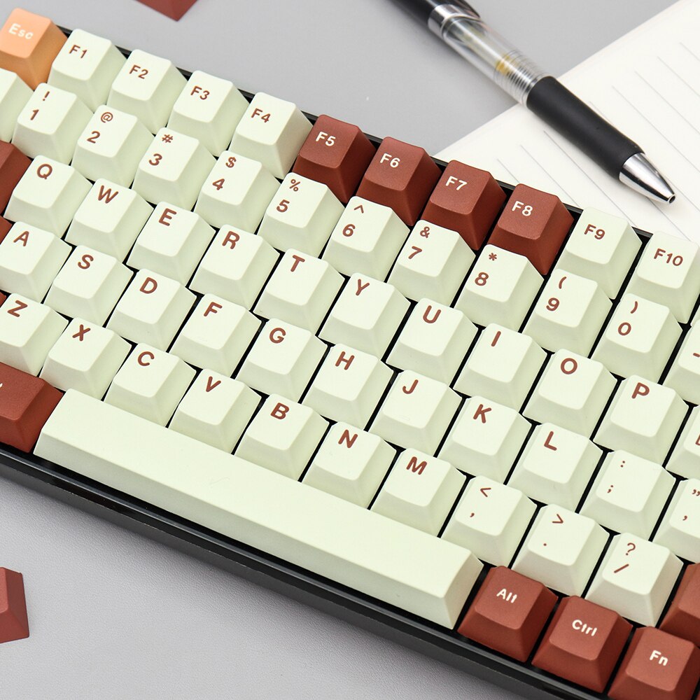 GMK tiramisu
