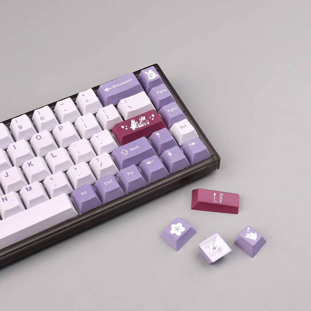 Keycaps Tuzi
