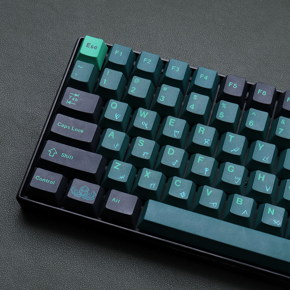 gmk terror below keycaps