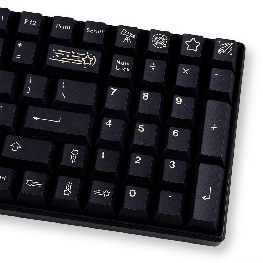Keycaps Black On White