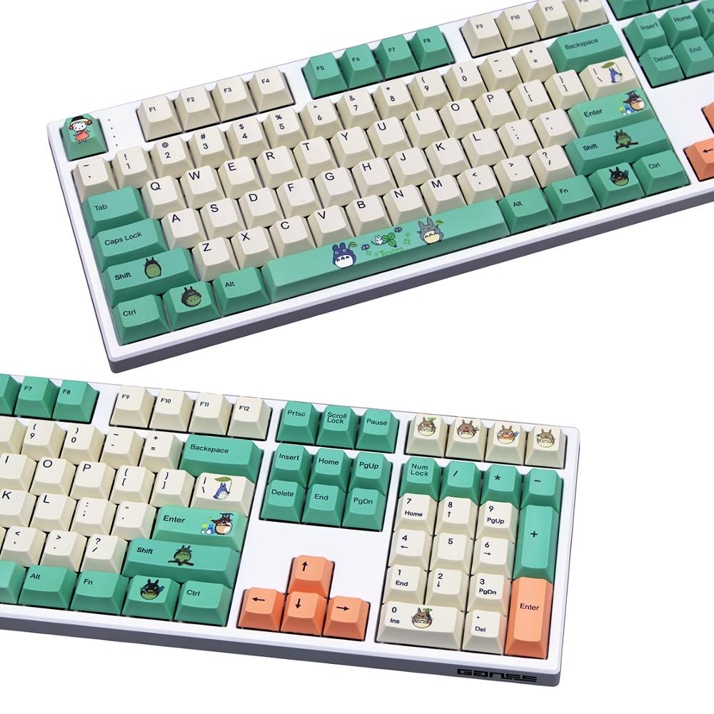Keycaps Totoro