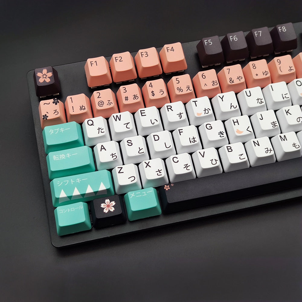 Keycaps Fairy Tail Automne