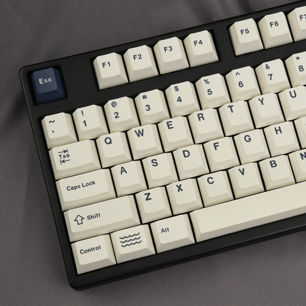 Keycaps Seafarer
