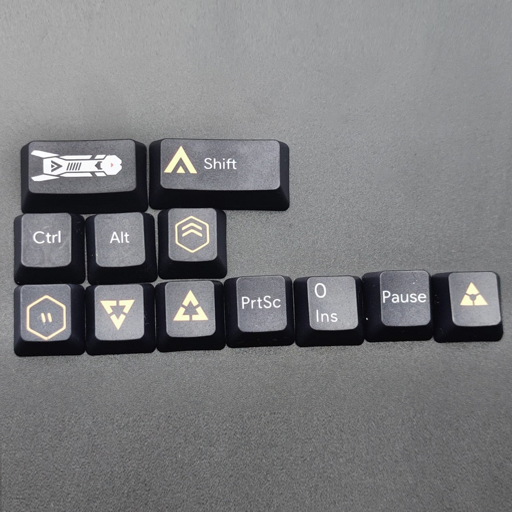 Keycaps Racing | Boutique Keycaps