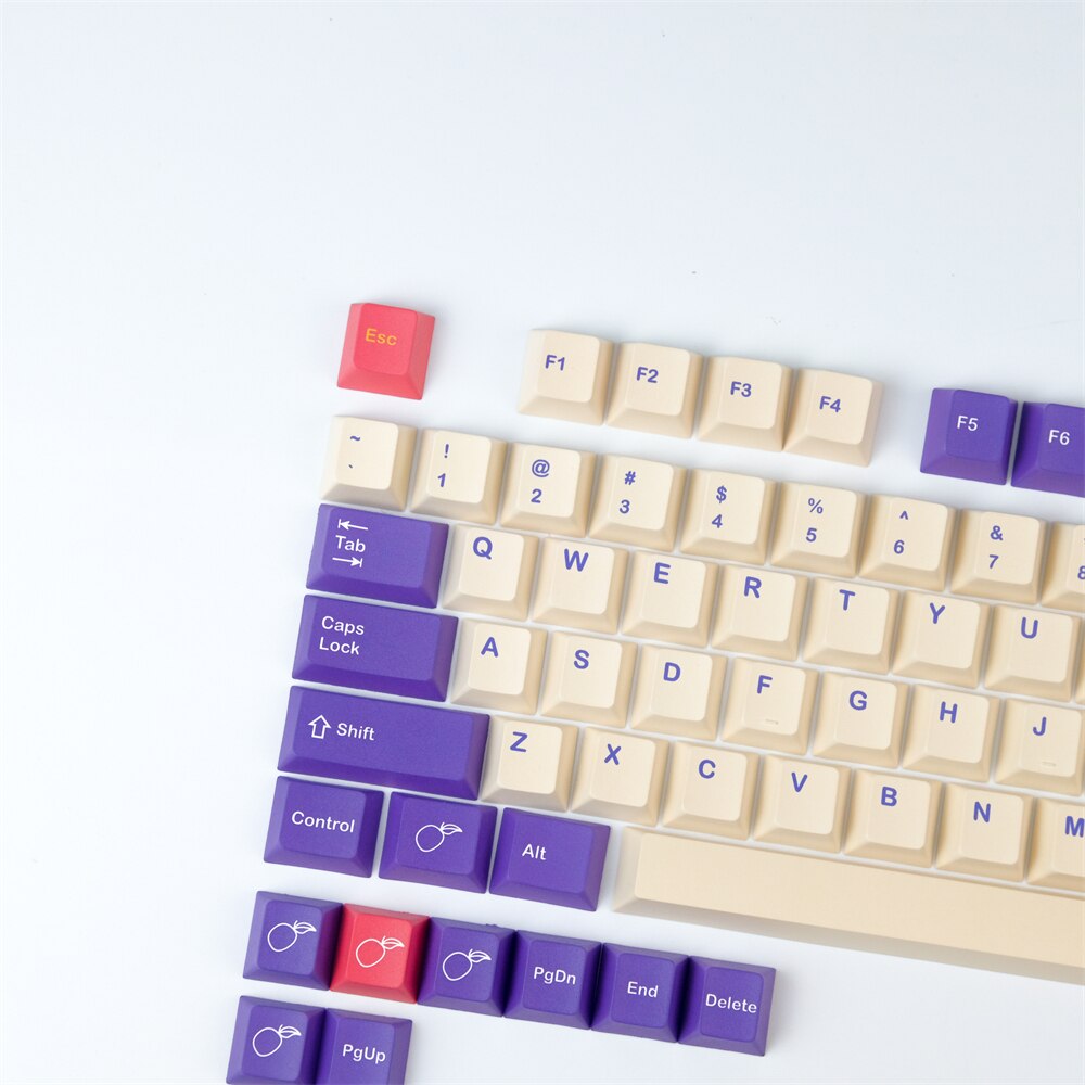 Keycaps Plum