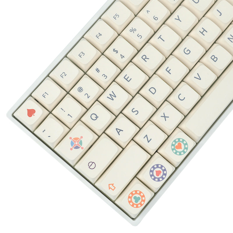 Keycaps Poker