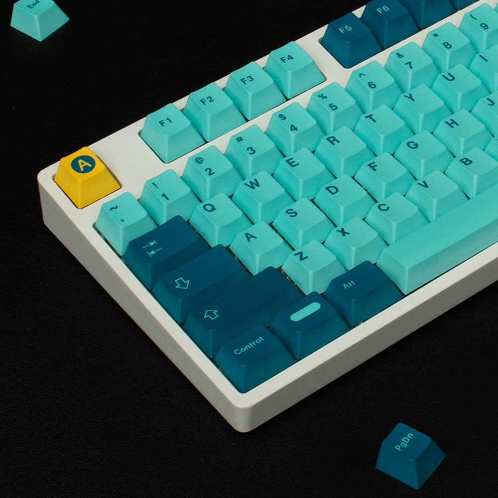 Retrocast Keycaps