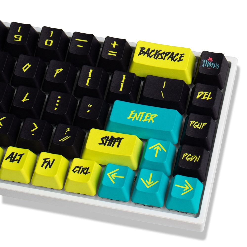 Keycaps Cyberpunk