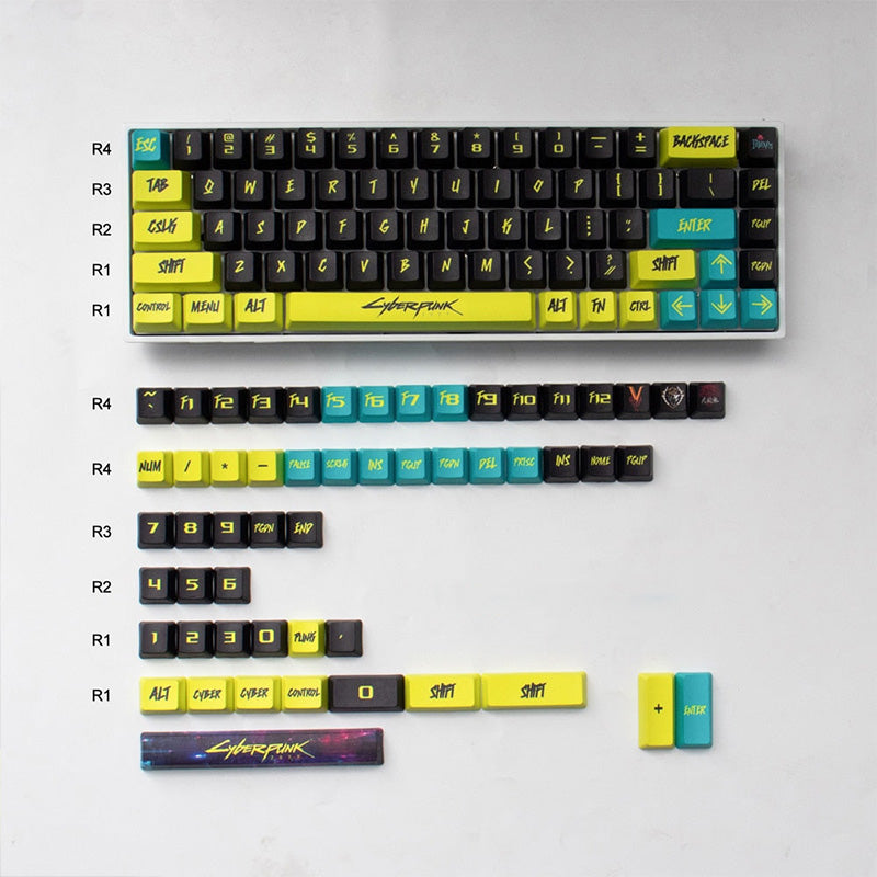 Keycaps Cyberpunk