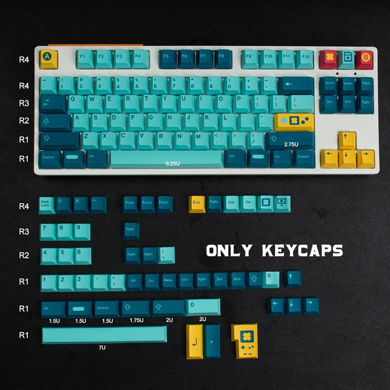 Retrocast Keycaps