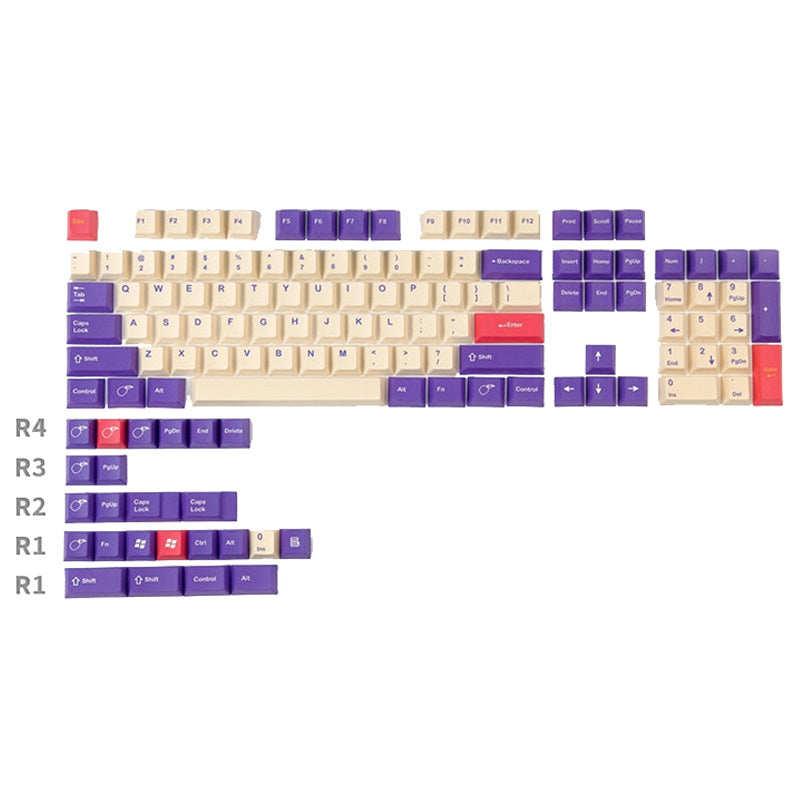 gmk plum keycaps