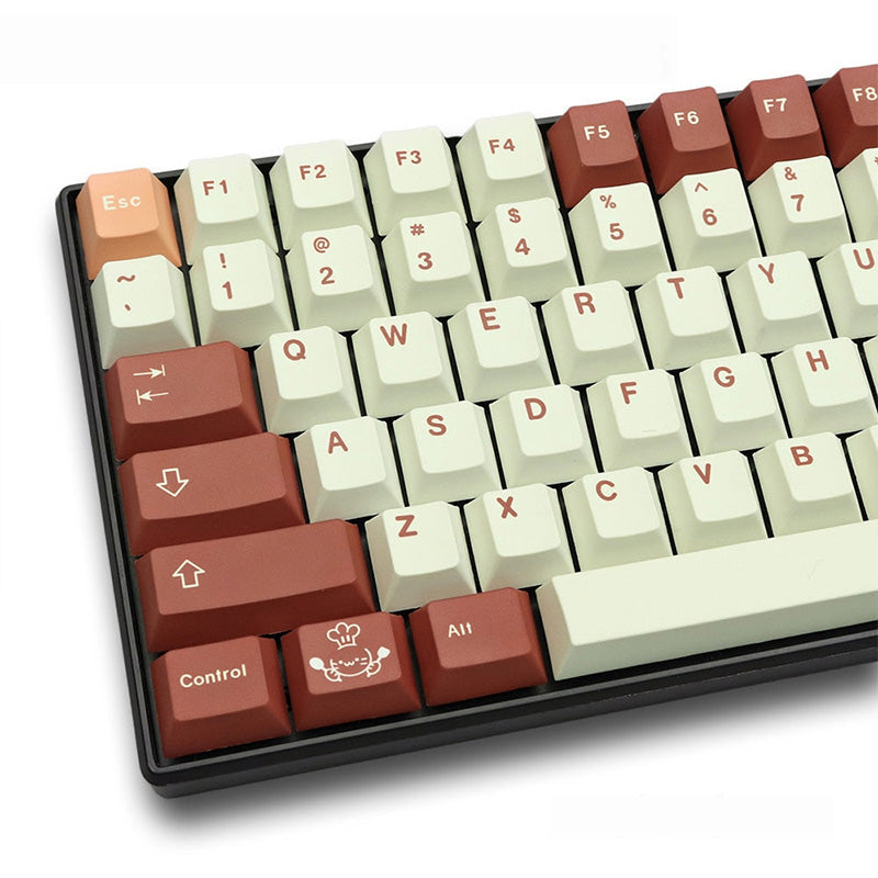 gmk tiramisu keycaps